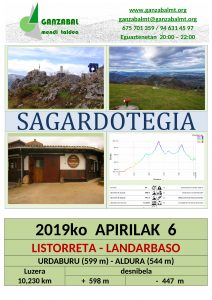 Listorreta - Landarbaso (kartela)