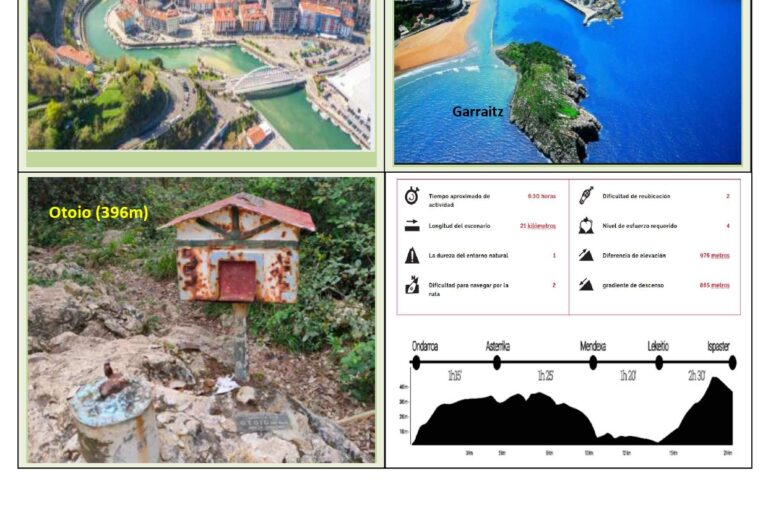 GR 123 Etapa 10 Ondarroa-Ispaster (kartela)_page-0001