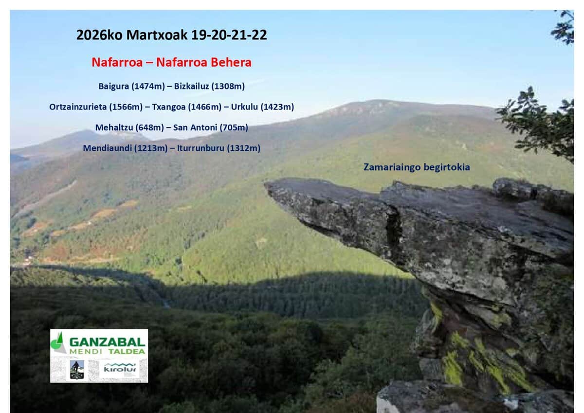 Nafarroa – Nafarroa Behera (kartela)_page-0001